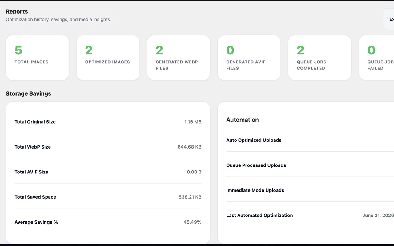 Reports — storage savings, recent activity, and top savings.
